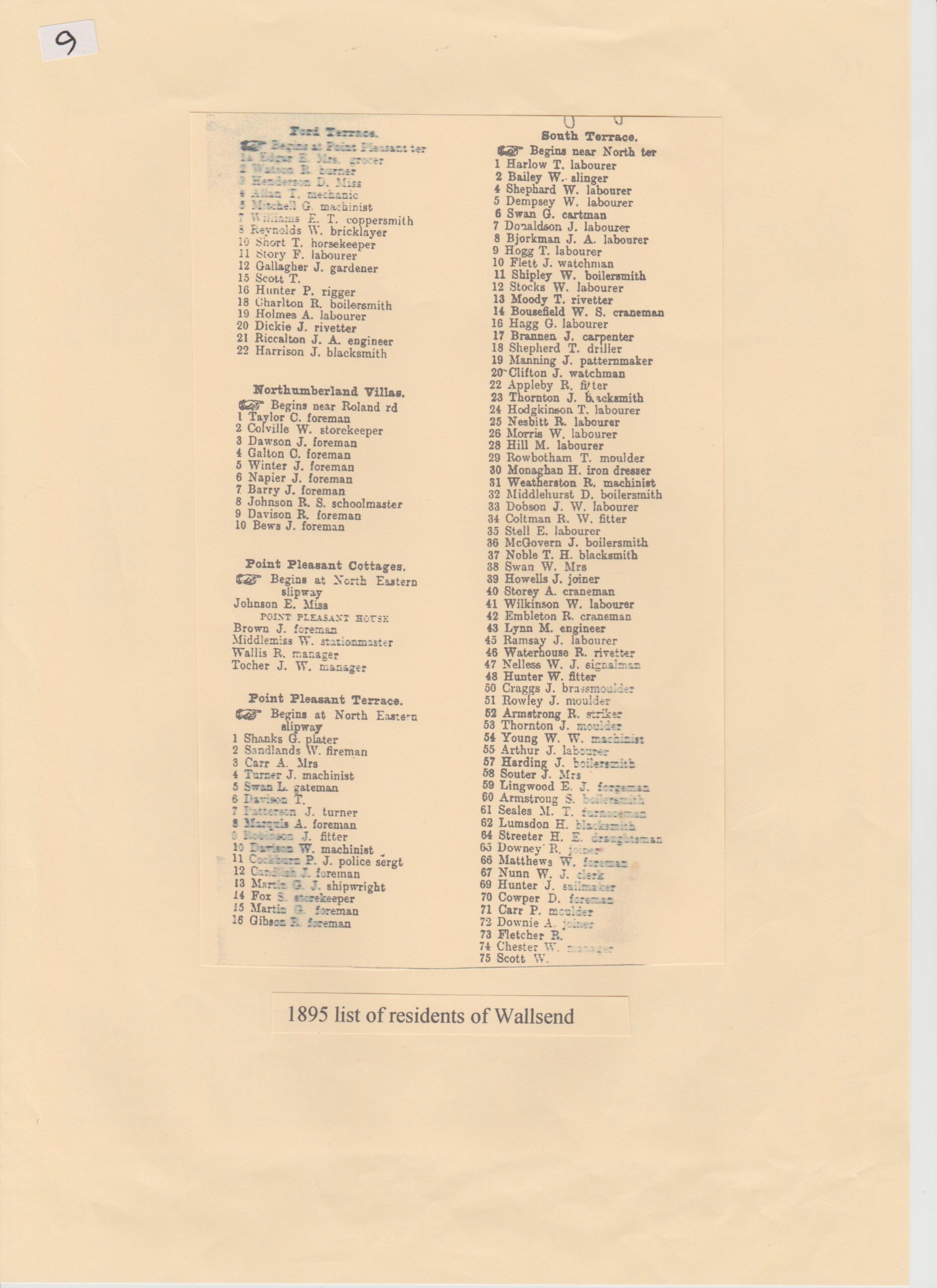 1895 List of Residents of Wallsend