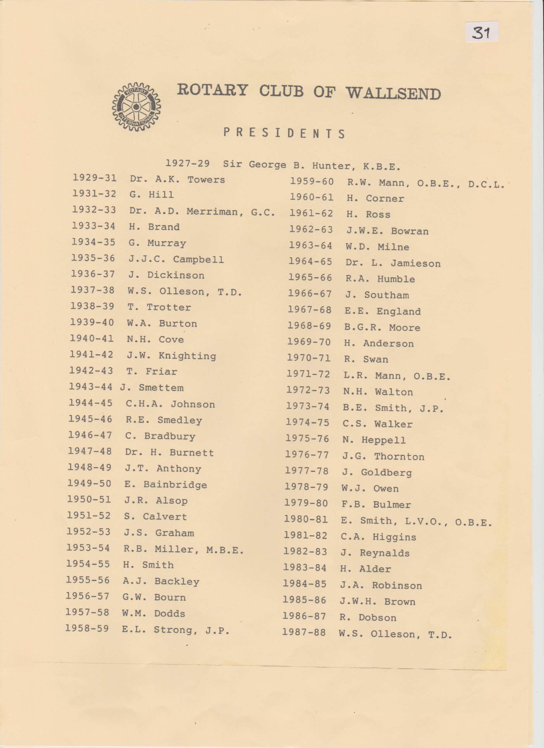 Rotary Club Preidents 1929-1988